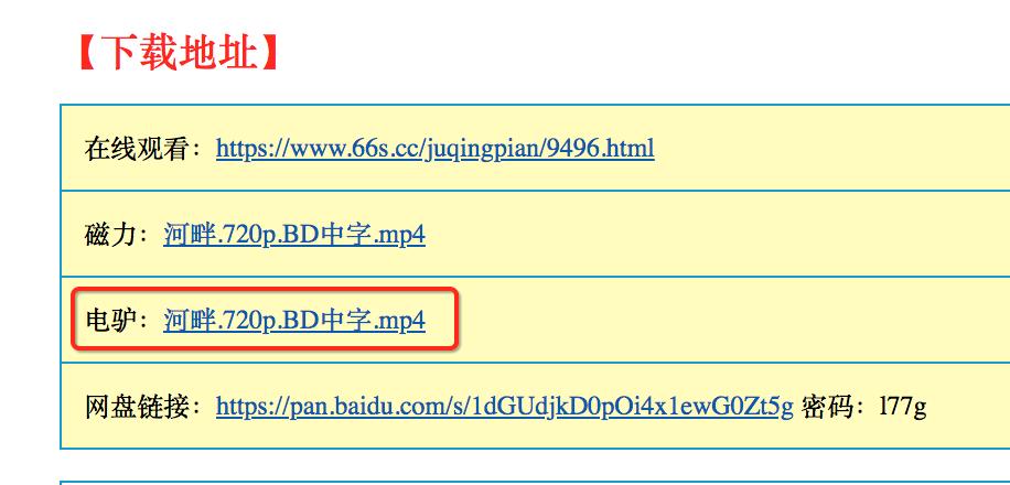 电驴下载和磁力下载有什么区别,磁力和电驴下载有什么区别