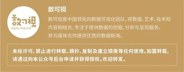 不收中介费赚钱,自如不要中介费怎么挣钱