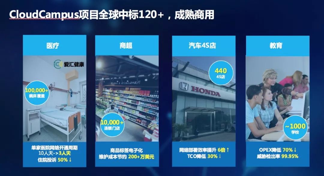 华为云管理,华为云管理存储