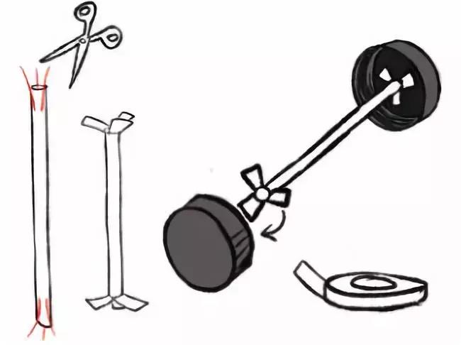 小汽车手工制作简单又好看,手工制作大全创意小汽车一年级