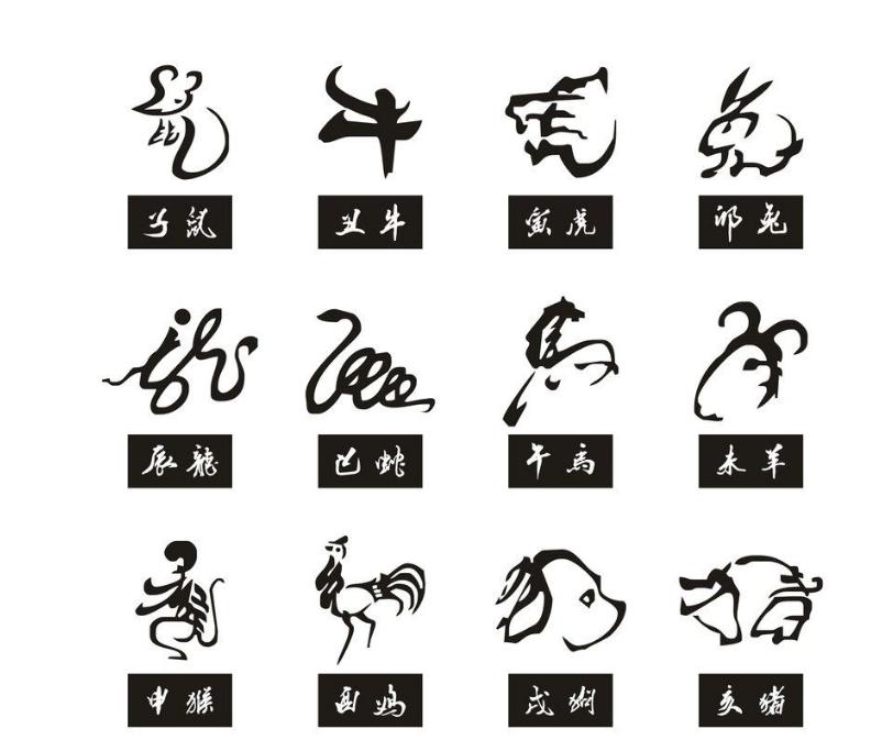 12生肖配对法,12生肖最佳配对方案