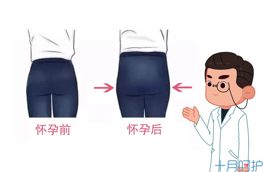 生了孩子怎么改善胯宽,生过孩子胯宽屁股大怎么办