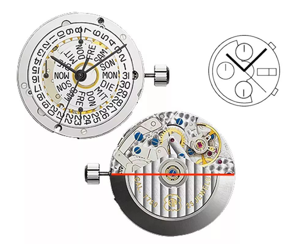 有没有一眼认出ETA7750的方法？