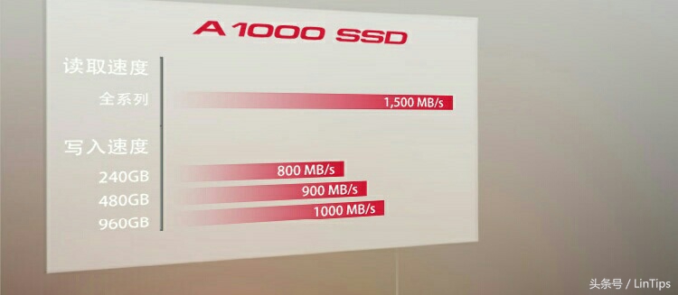 amdryzen52600加gtx1060,amdryzen52600怎么选内存条