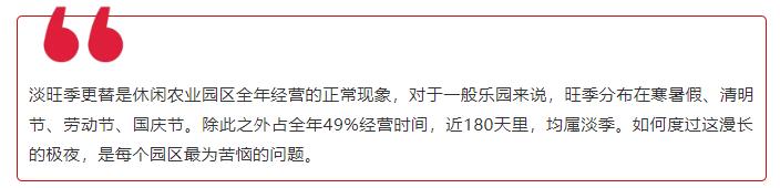 休闲农业园区规划市场报价,休闲农业园区如何合作