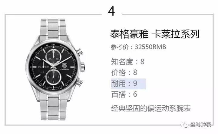20年二手车推荐3万到5万suv长安,鄢陵二手车大众polo推荐3万到5万