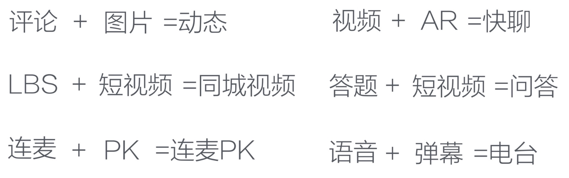 竞品投放策略常用的分析维度,陌陌和连信竞品分析