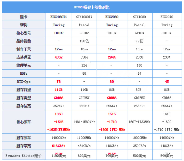 打造游戏有什么好玩的,打造系统很好的单机游戏
