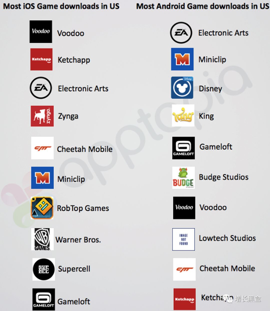 个人如何开发微信小游戏,如何找最新的微信小游戏