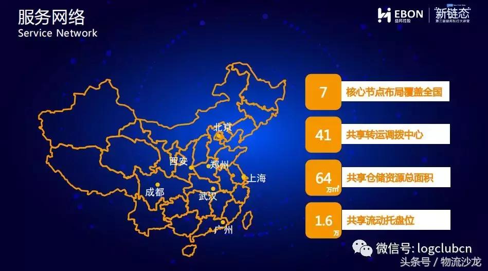 新零售时代供应链的一次情绪盛宴