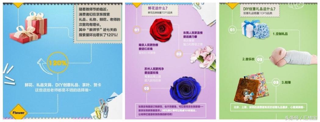 教师节快到了怎么教,教师节的营销话术