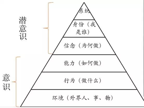 面对笨的孩子怎么办,怎么开导很聪明不爱学习的孩子