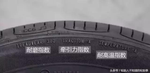 轮胎上面看不到年份没有四个数字,汽车轮胎上的字母和数字表示什么