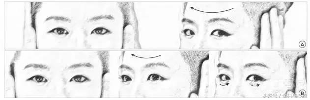 周围性眩晕症吃什么药,周围性眩晕与中枢性眩晕吃什么药