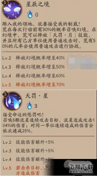 阴阳师荒的介绍,阴阳师荒阵容