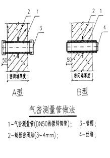 人防施工过程中常见问题,人防工程有哪些注意的施工事项