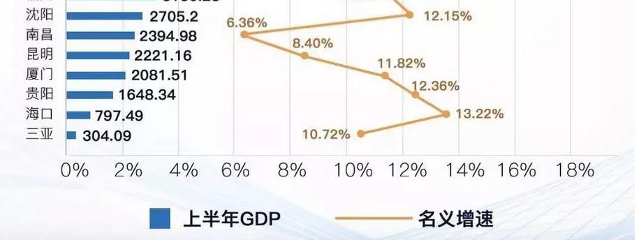 青岛一座没有历史的城市,青岛是怎样的一座城