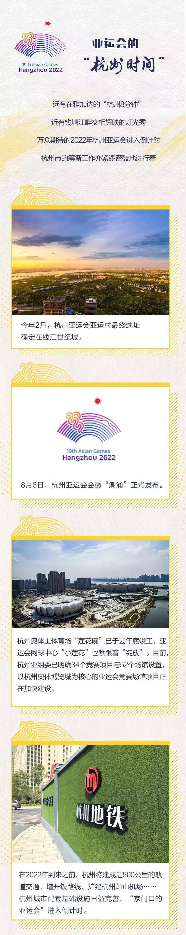 浙农林亚运会,亚运会中国第152金