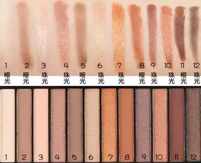 泰国的化妆品排行榜前十名,性价比高国产化妆品