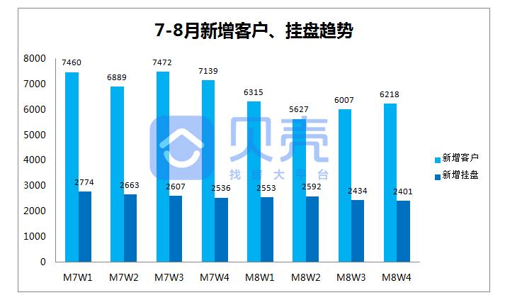 2024深圳楼市最新行情,2021深圳楼市怎么样了