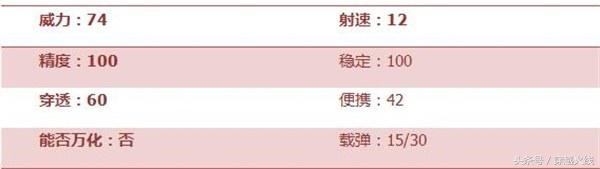 端游蓝水晶awm,awm蓝水晶手游绝版了吗