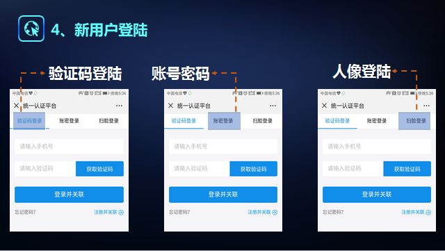 派出所可以查交通违法吗,查交规违规怎么查