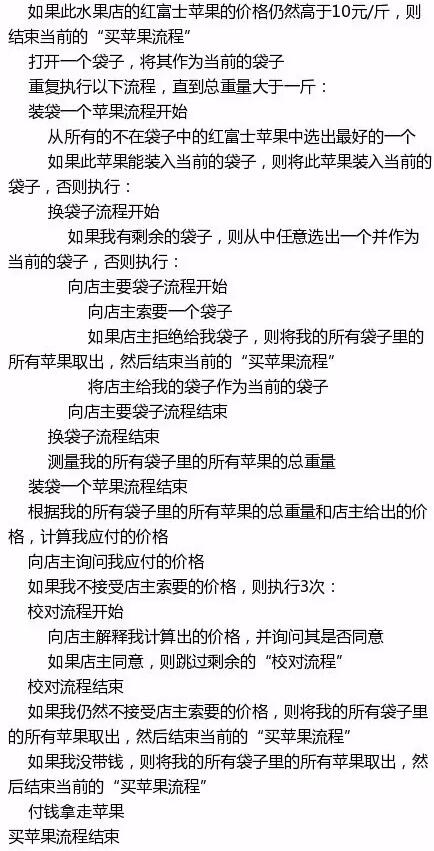 算法难还是编程难,自学电脑编程难吗