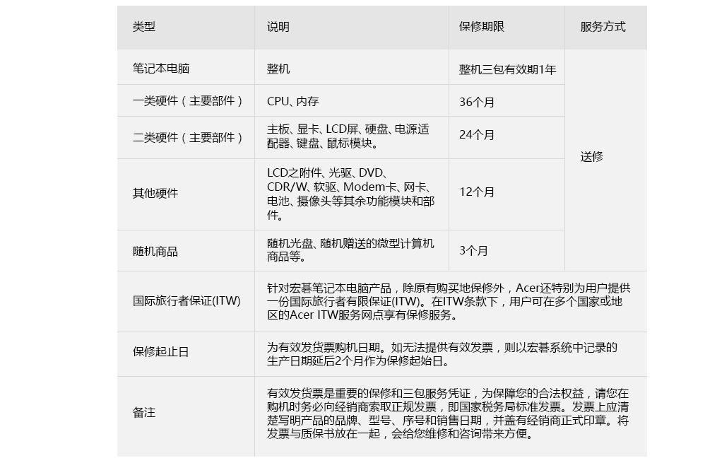i54代性价比高笔记本,几乎零差评的i5笔记本