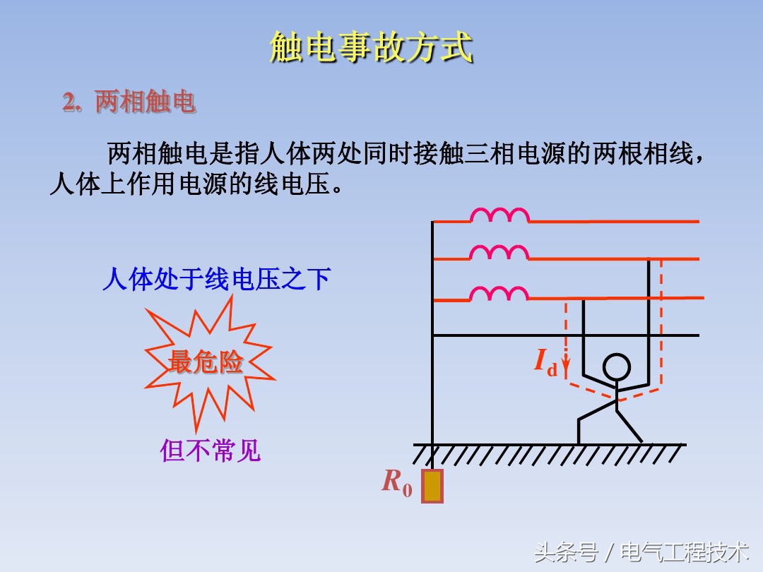 5条电工入门基础知识，老电工：掌握这5点比你学5年技术都重要！