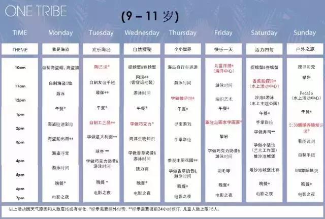 马尔代夫一价全包旅行,oneandonly马尔代夫