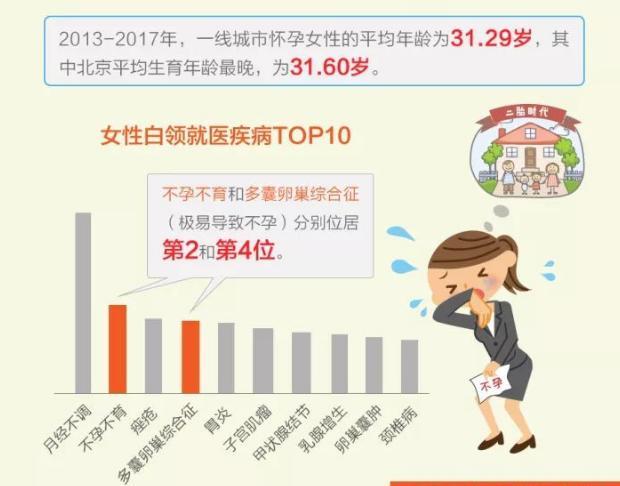 敷着最贵的面膜熬着最长的夜语句,敷着最贵的面膜熬着最长的夜养生