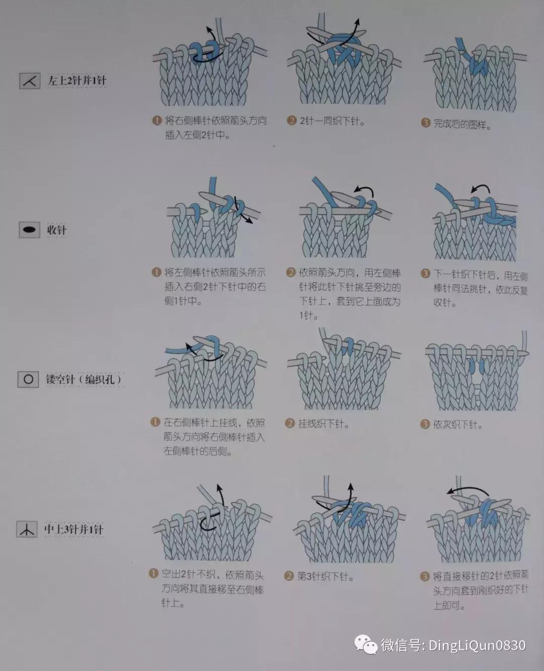 各类家居用品,实用家居用品30元