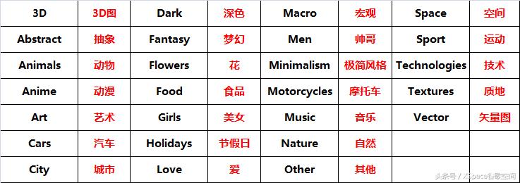 wallpaper上令人震撼的壁纸推荐,wallpaper1.5g壁纸