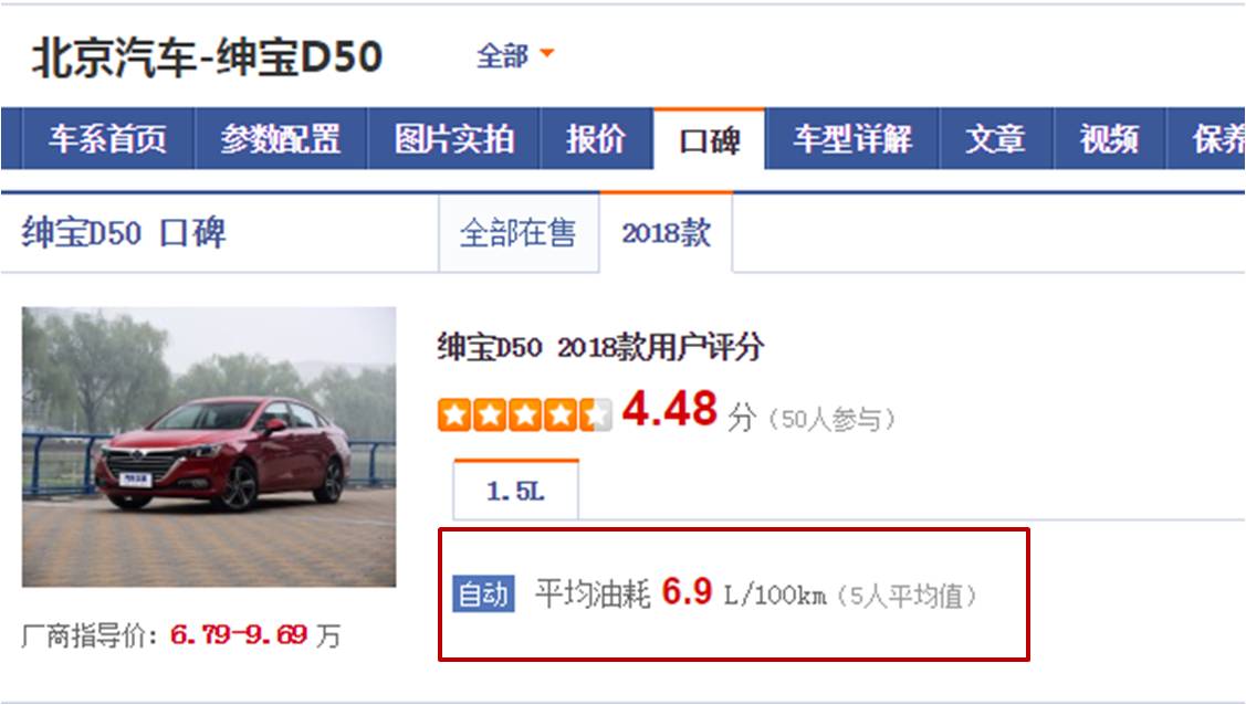 不省油的轿车,不省油的意思