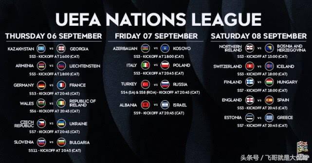 科普欧洲杯视频,欧洲国家联赛介绍