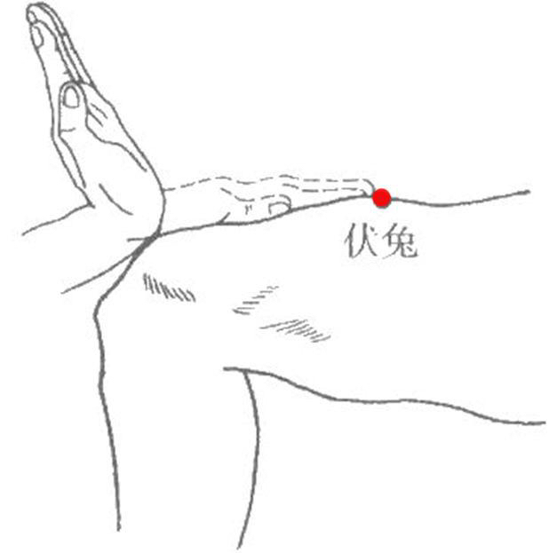 中风后遗症推拿,中风推拿治疗思路