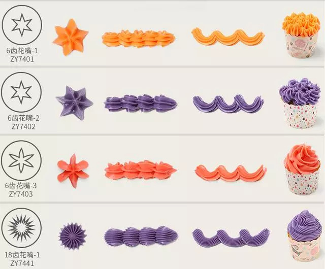 蛋糕大师第一步教学,蛋糕裱花师新手教学