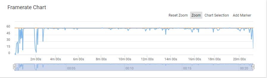 荣耀8x6g+128怎么样,荣耀8x的手机配置是多少