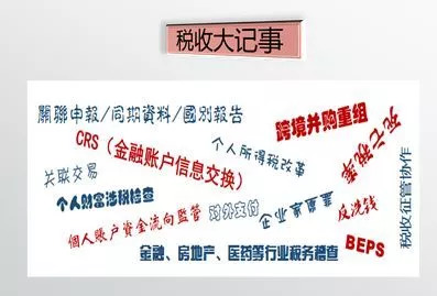 crs保险到底怎么买,crs落地