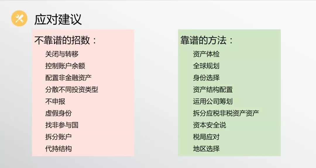 crs的六大误区钱怎么放才安全下篇,crs落地