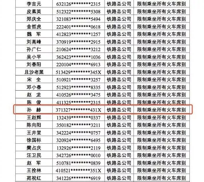 “霸座哥”引发大讨论，我们的旅客信用机制到底差在哪？