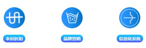 又一大牌入驻，e趣幸运折扣已成新消费独角兽