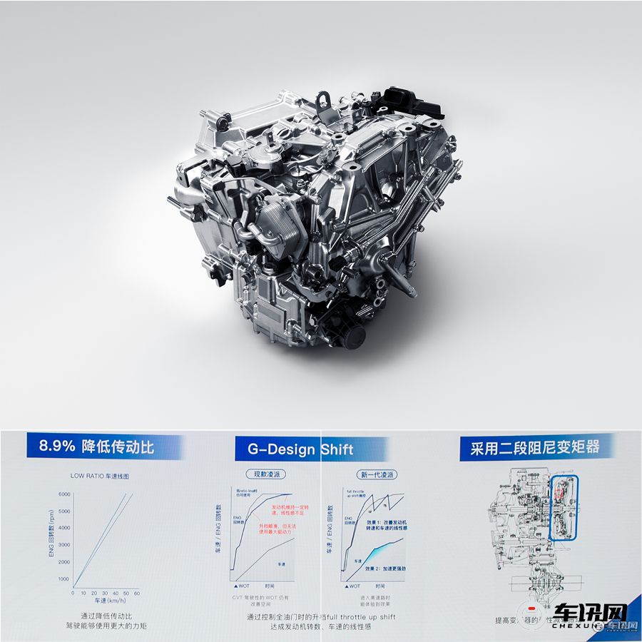 本田凌派1.5混动高速动力试驾视频,沉浸式体验本田凌派2024款