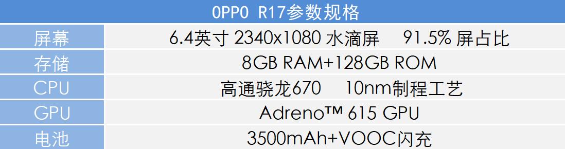 oppor17手机游戏测评,oppor17游戏性能测试