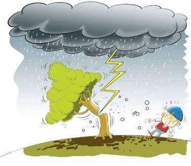 避雷安全守则是什么,避雷安全小贴士图片