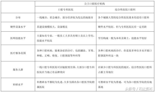 鍜岃揪浜т笟,鍜岃揪浜т笟瑙傚療