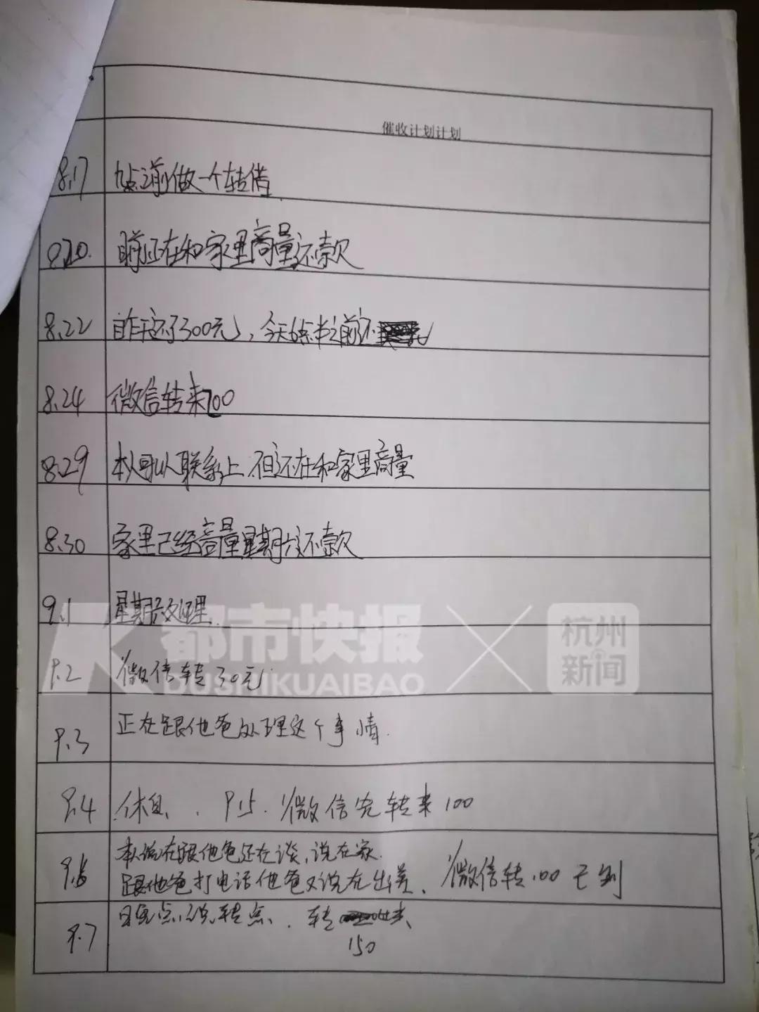 第一次借钱被拒绝了,第一次借钱用的什么套路