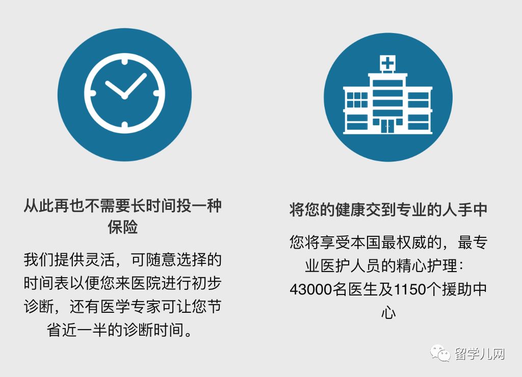 别再把保险卡当成一张卡，是时候“电子化”、“一站式”啦！