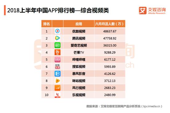 b站爱发电在哪里,b站爱发电