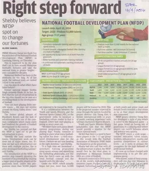 u14国少日本拉练名单,u14国少横扫日本